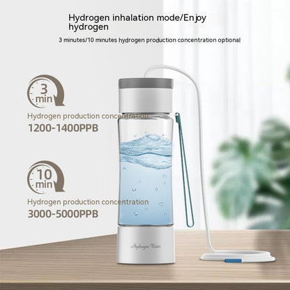 Hydrogen-Rich Electrolytic Water Cup with Ionic Screen Protector